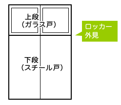 ロッカー　外見